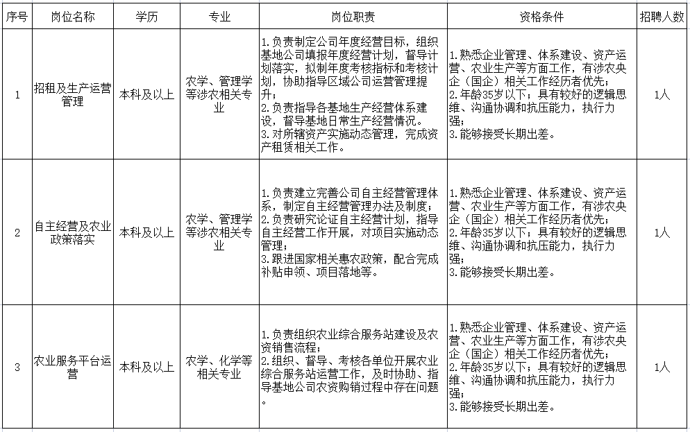 融通.png 融通.png